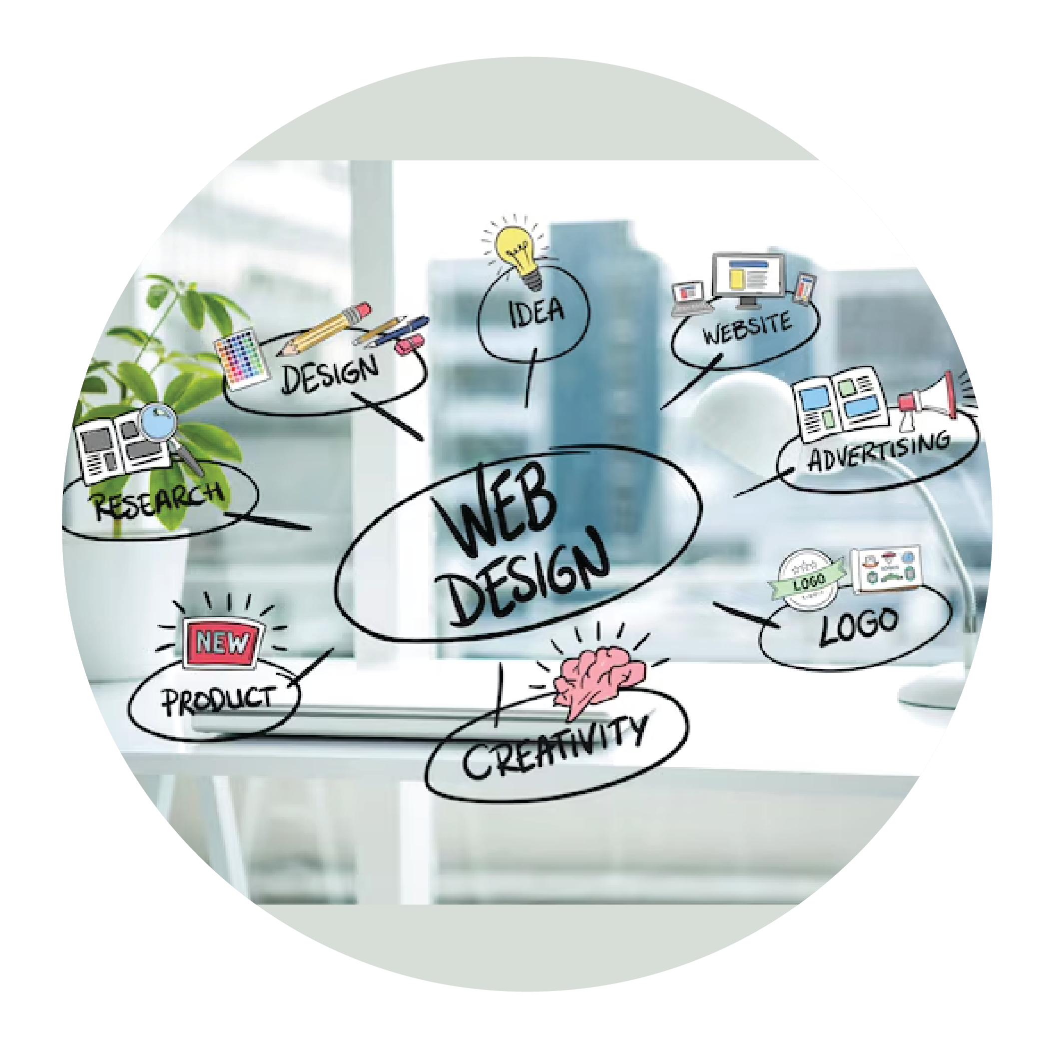 Web Development