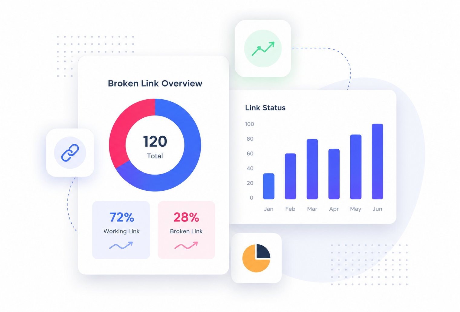 SEO Dashboard