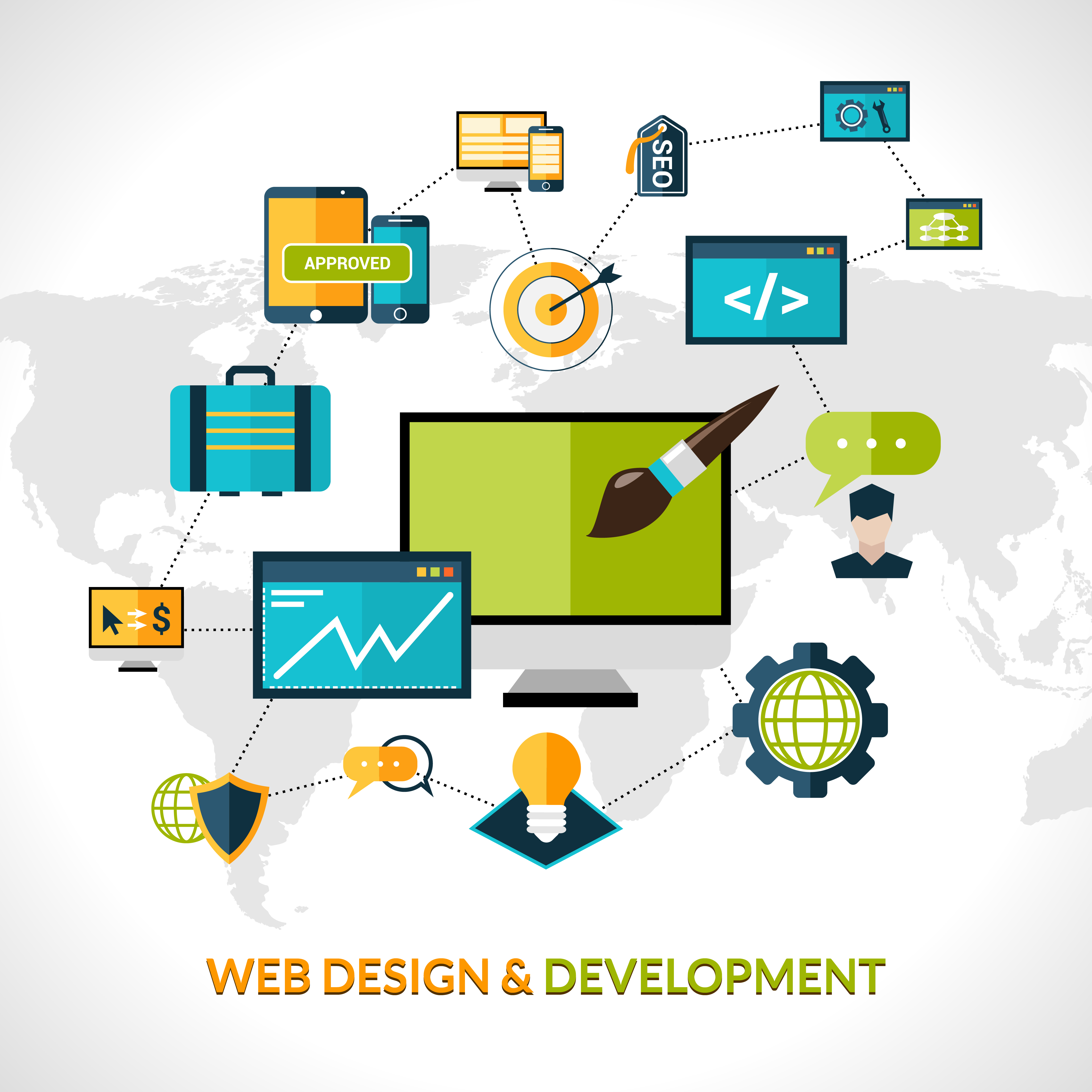 Website Blog